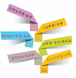 網(wǎng)絡(luò)文化經(jīng)營許可證、文網(wǎng)文與ICP證辦理全攻略